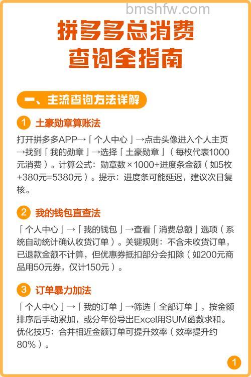 拼多多怎么查看总消费 拼多多查看总消费方法【详解】