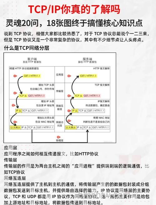 win10如何重置tcpip协议 win10重置tcpip协议方法【详细步骤】
