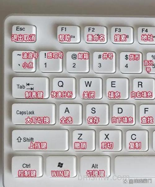微信键盘打不开怎么回事 微信键盘打不开的原因【详解】