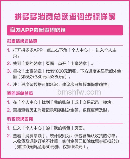 如何查询拼多多消费总额 拼多多消费总额查询方法【教程分享】
