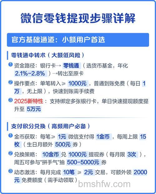 微信零钱通怎么提现 微信零钱通提现到账时间【详解】