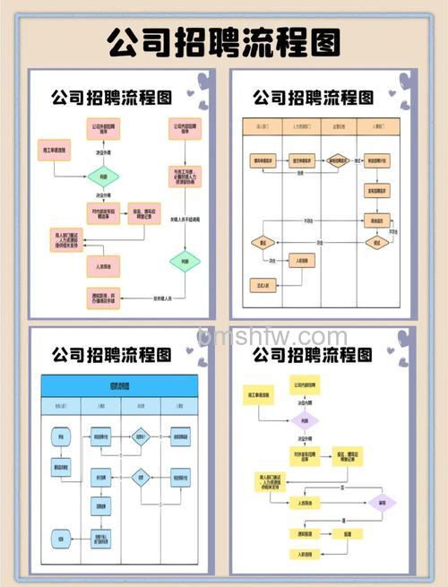 怎么做微信公众号招聘 微信公众号招聘制作方法【详解】