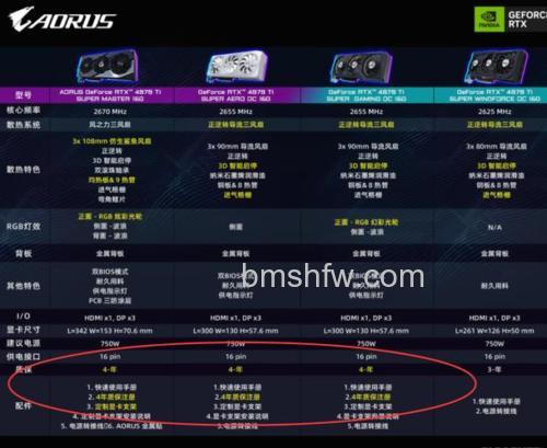 win10旗舰版是哪个版本 win10旗舰版介绍【详解】