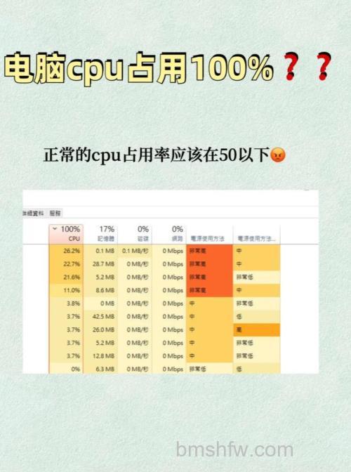 csrss.exe占用cpu过高怎么解决 csrss.exe占用cpu过高解决方法【详解】