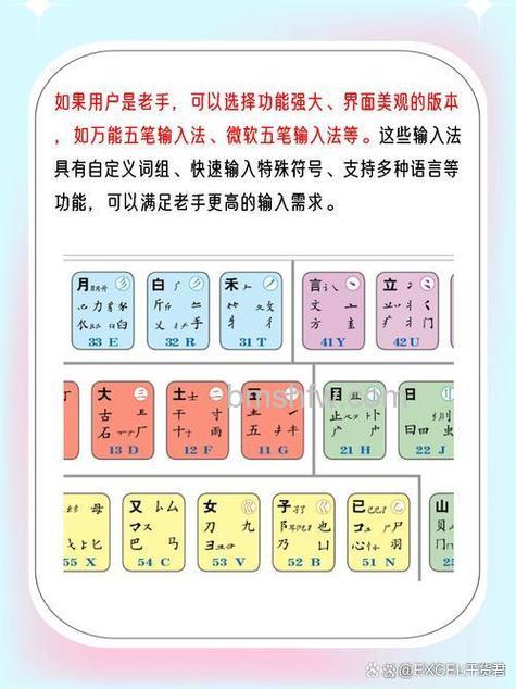 QQ五笔输入法非86版本编码的词库如何导入