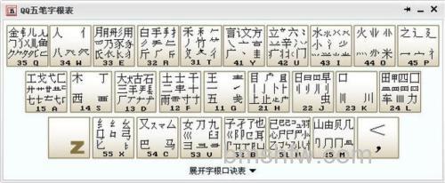 QQ五笔输入法如何设置界面