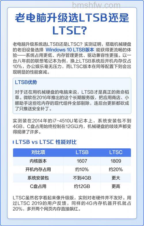 win10ltsb和ltsc有什么区别 win10ltsb和ltsc区别【详解】