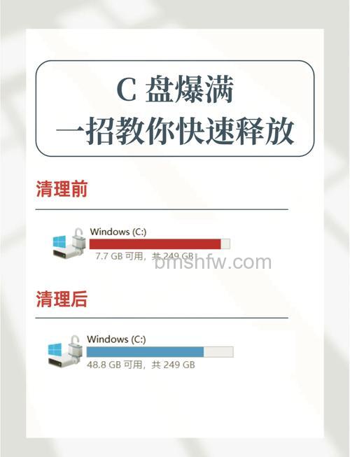 win10清理c盘垃圾的cmd命令是什么 win10清理c盘垃圾的cmd命令介绍【详解】