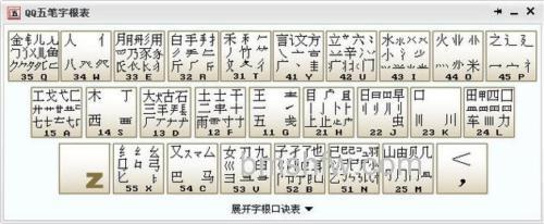 QQ五笔输入法文本中每行记录遵循的格式是什么