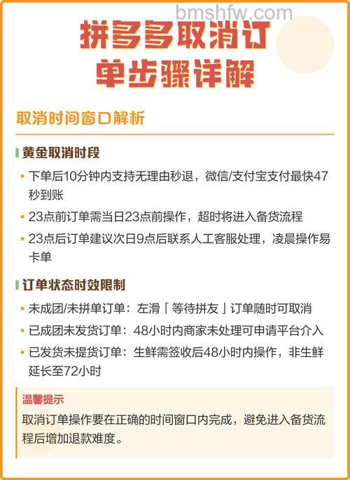 拼多多如何取消发起的拼单 拼多多取消发起的拼单方法【教程】