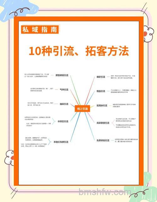更省app省钱密令是什么 线下引流方法介绍【详解】