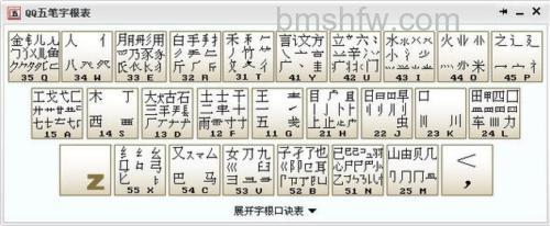 QQ五笔输入法的翻页键快捷键是什么