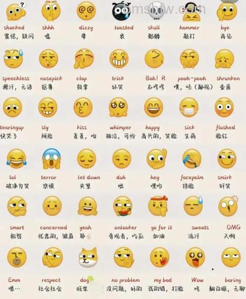 微信互动表情有哪些 微信互动表情介绍【详解】