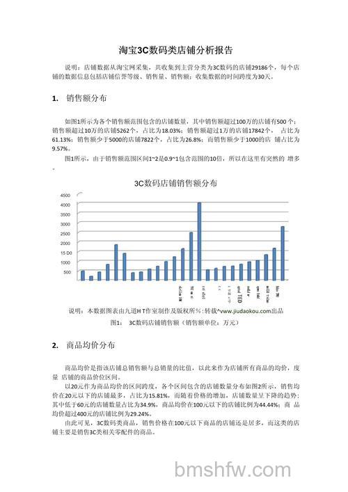 淘宝如何查看购物分析报告 淘宝查看购物分析报告教程【详解】