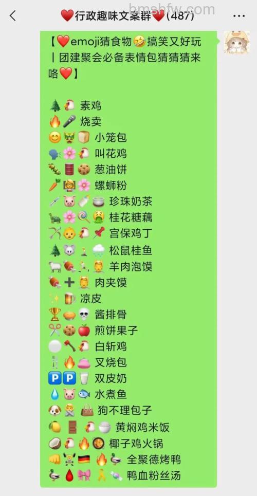 微信食物表情符号怎么找 微信食物表情符号查找方法【详解】