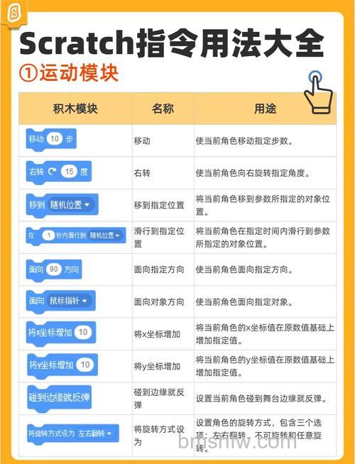 win10家庭版适合编程吗 win10家庭版是否适合编程【详解】
