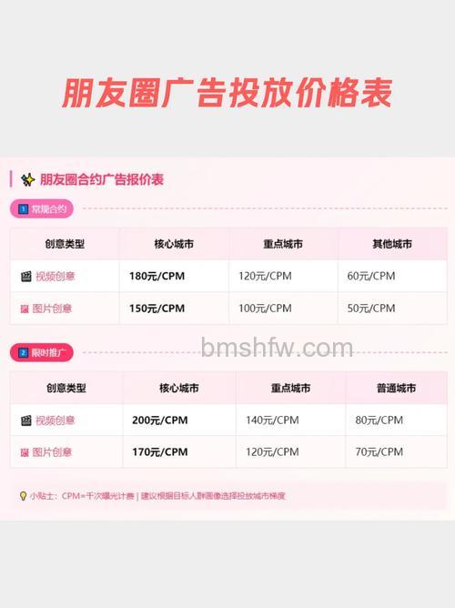 微信发图片收费吗【详解】