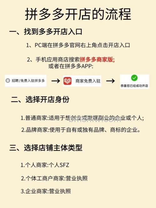 拼多多开店成本有哪些 企业店铺入驻条件说明【详解】