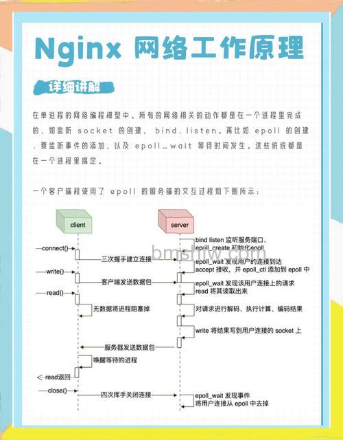 win10怎么脱离组织管理 win10脱离组织管理方法【详解】