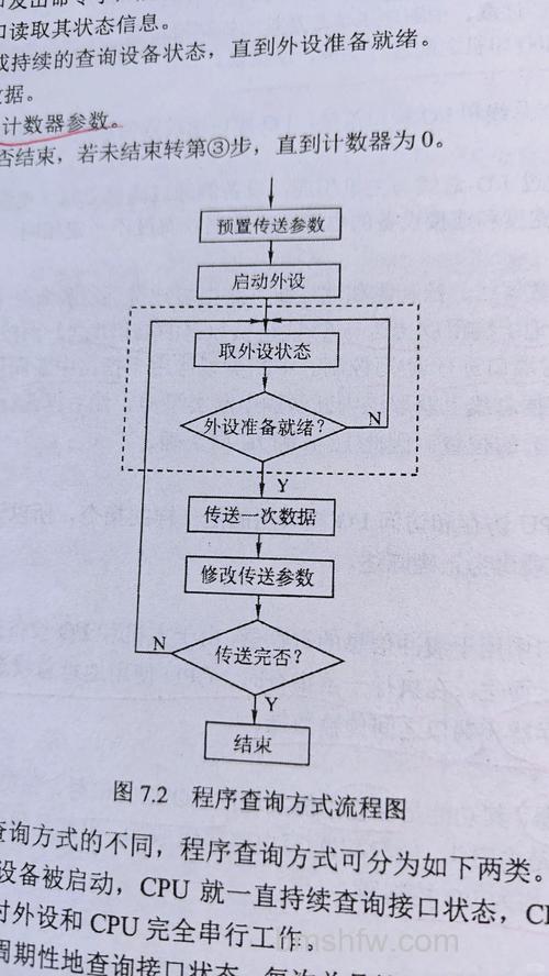 win10进程出现系统中断怎么办 win10进程出现系统中断解决方法【详解】