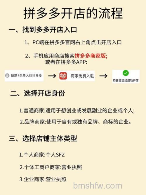 拼多多新店在多久给到流量 拼多多新店获取流量方法【详解】