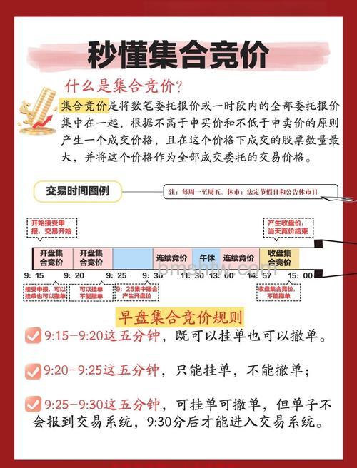 拼多多的竞价活动的规则是什么 拼多多竞价规则介绍【详解】