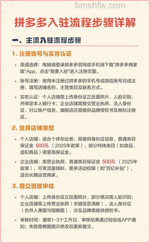如何加入拼多多商城 拼多多商家入驻条件流程【详解】