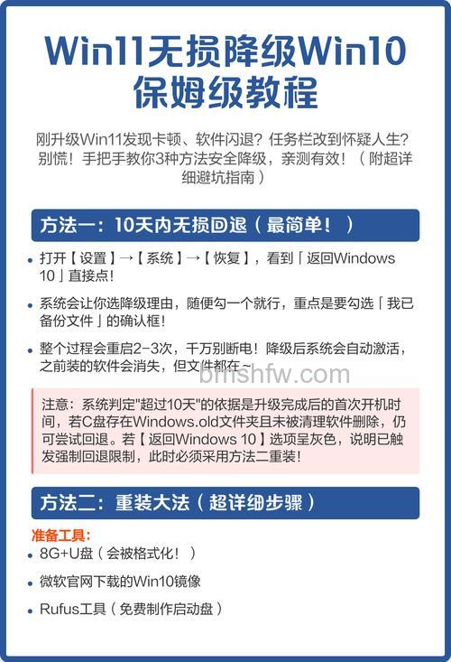 win11怎么恢复系统还原 win11恢复系统还原方法【详解】