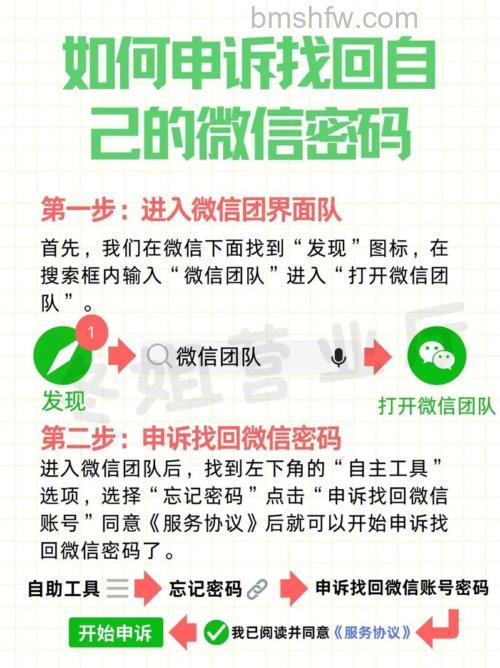微信密码忘了怎么办 微信密码忘了解决方法【详解】(74910)