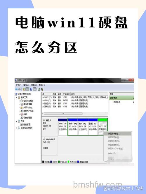 win11如何硬盘分区 win11硬盘分区方法【详解】
