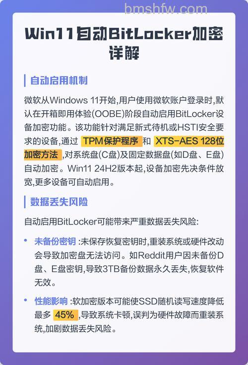 win11驱动器怎么加密 win11驱动器加密教程【详解】
