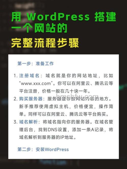 网站怎么推广