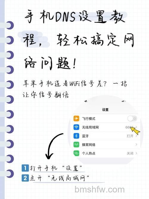 怎么申请域名和空间【教程】