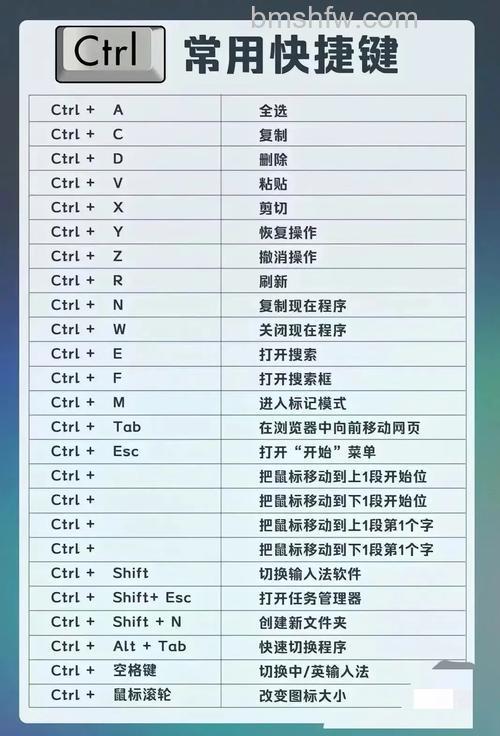 东芝笔记本在VISTA下列表中最后一个项目的快捷键是什么？