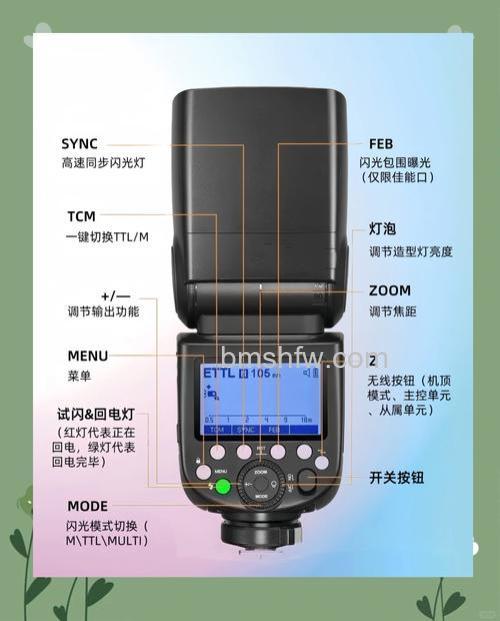 如何熟练运用闪光灯?熟练运用闪光灯技巧分享