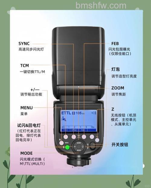 掌握闪光灯使用技巧 最快闪光同步速度是什么【详解】