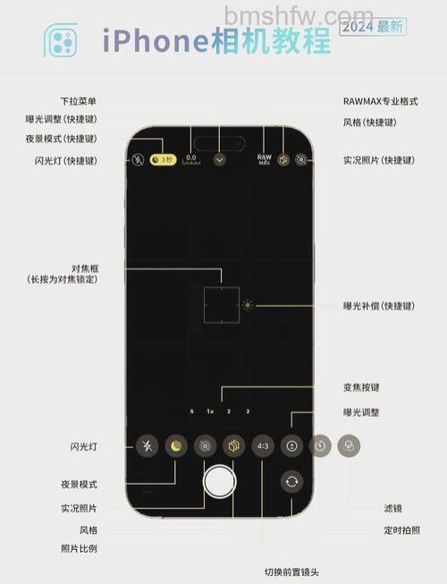 柚子相机APP怎么用？详细步骤讲解：打开美化、选择照片、添加特效全解析