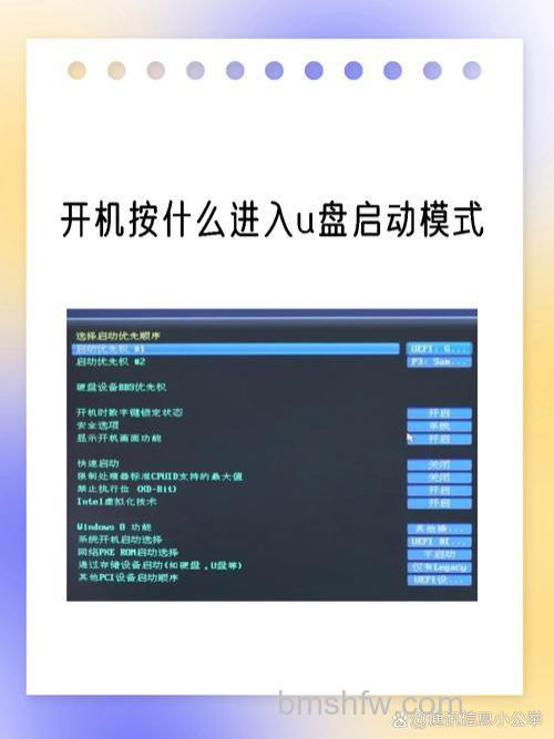 小米笔记本怎么进入U盘启动？详细步骤