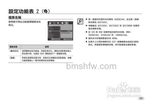 三星i8外形及设置详解：多色可选女性卡片机与820万像素图解