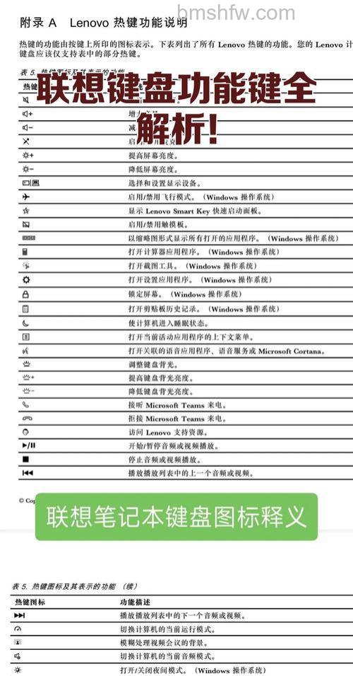 联想笔记本如何在按下“Ctrl+Shift+Enter”时添加到Web地址的后缀名称