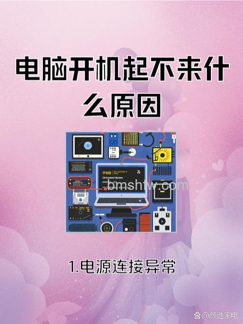 联想笔记本Vista下第一次如何运行预装Norton软件