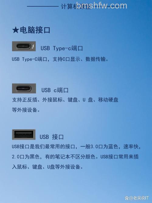 华硕S400CA系列eSATA接口功能全解