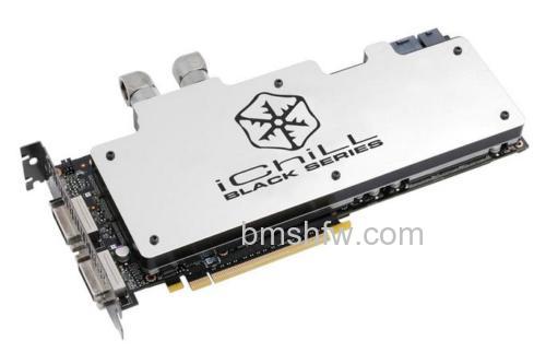 GTX295显卡怎么样?性能参数与功耗全解析