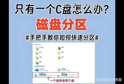 硬盘结构分区与如何提升硬盘速度方法介绍