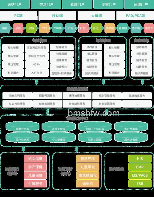 u启动PTDD分区表医生:如何修复硬盘重建分区表【教程】