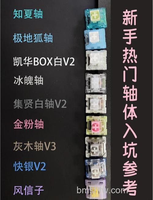机械键盘轴体怎样?通过拆解从结构与原理谈机械键盘轴体