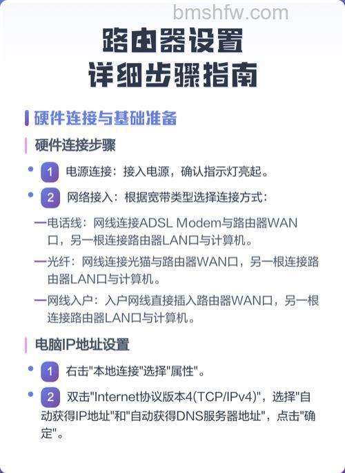 我的e家无线路由器设置步骤详解