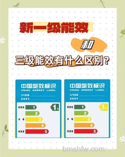 空调的一级效能二级效能和三级效能有什么区别【详解】