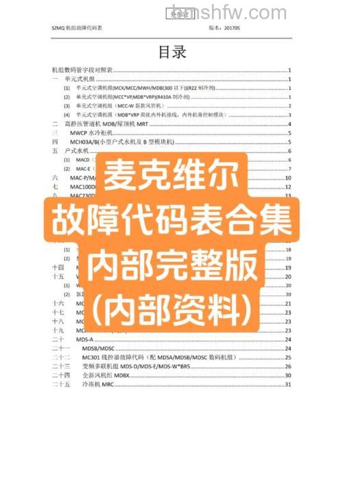 麦克维尔中央空调E2故障代码原因及解决方案