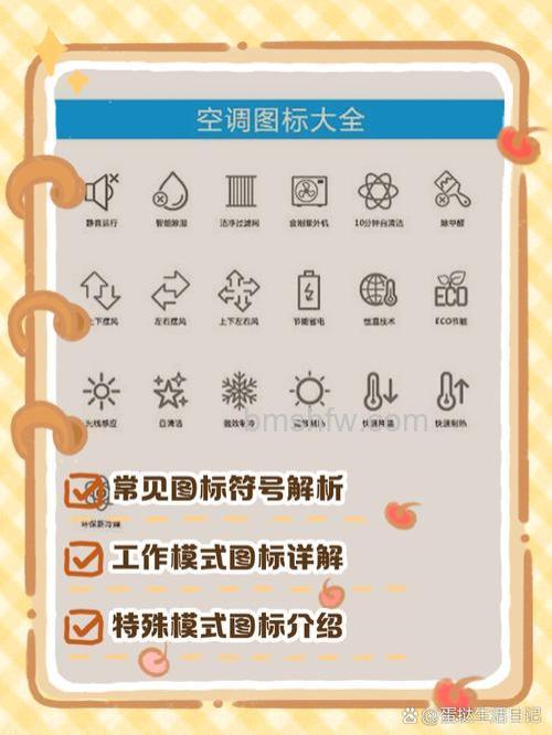 空调制冷显示P1含义及解决办法【详解】
